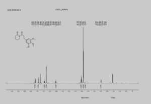 NMR of 20069-09-4